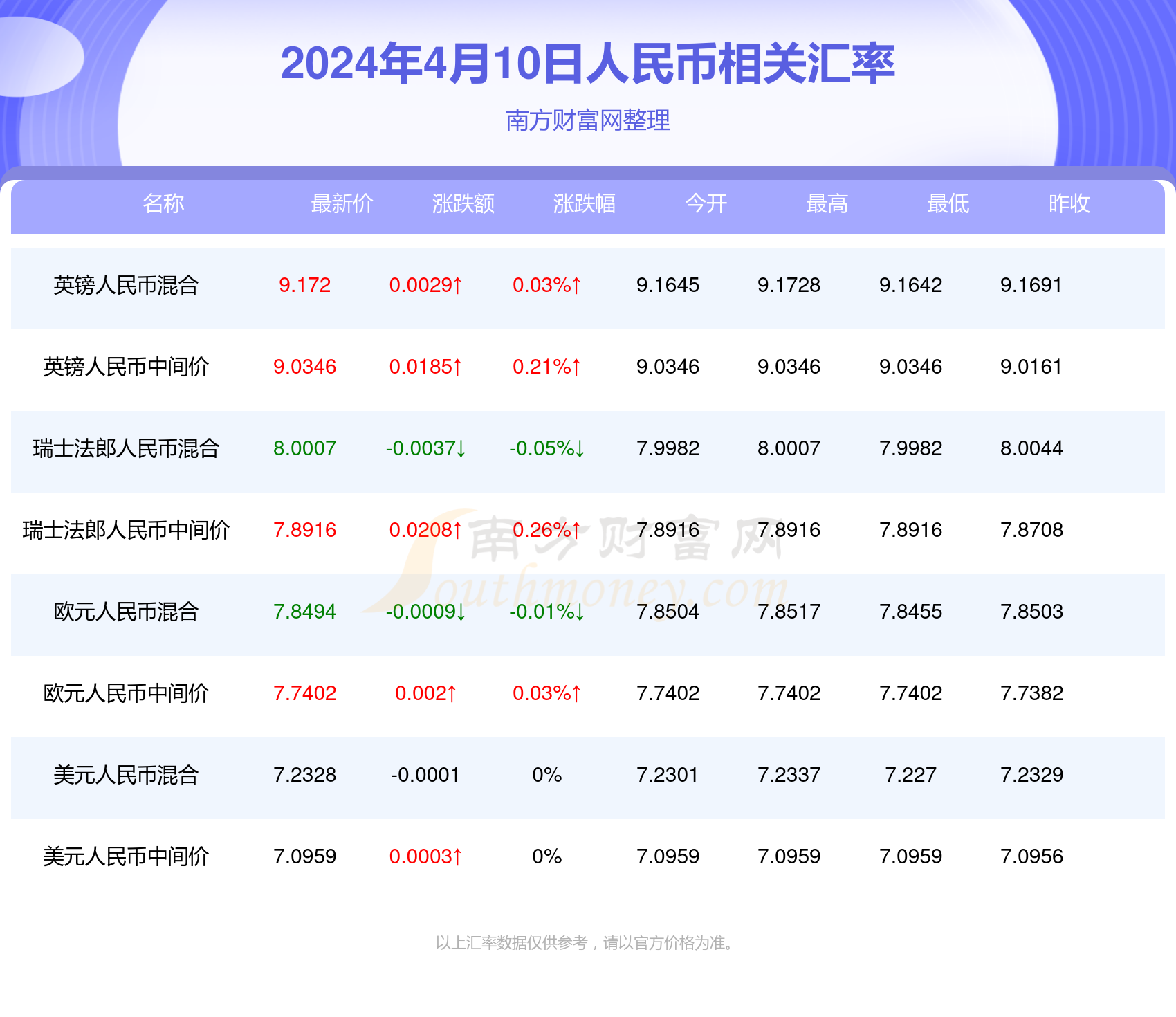 2024年澳门天天开好彩_值得支持_手机版991.104