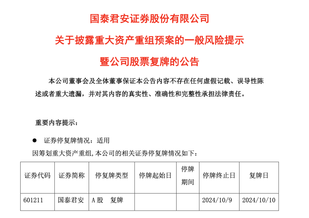 最新公告！国泰君安，下周一复牌