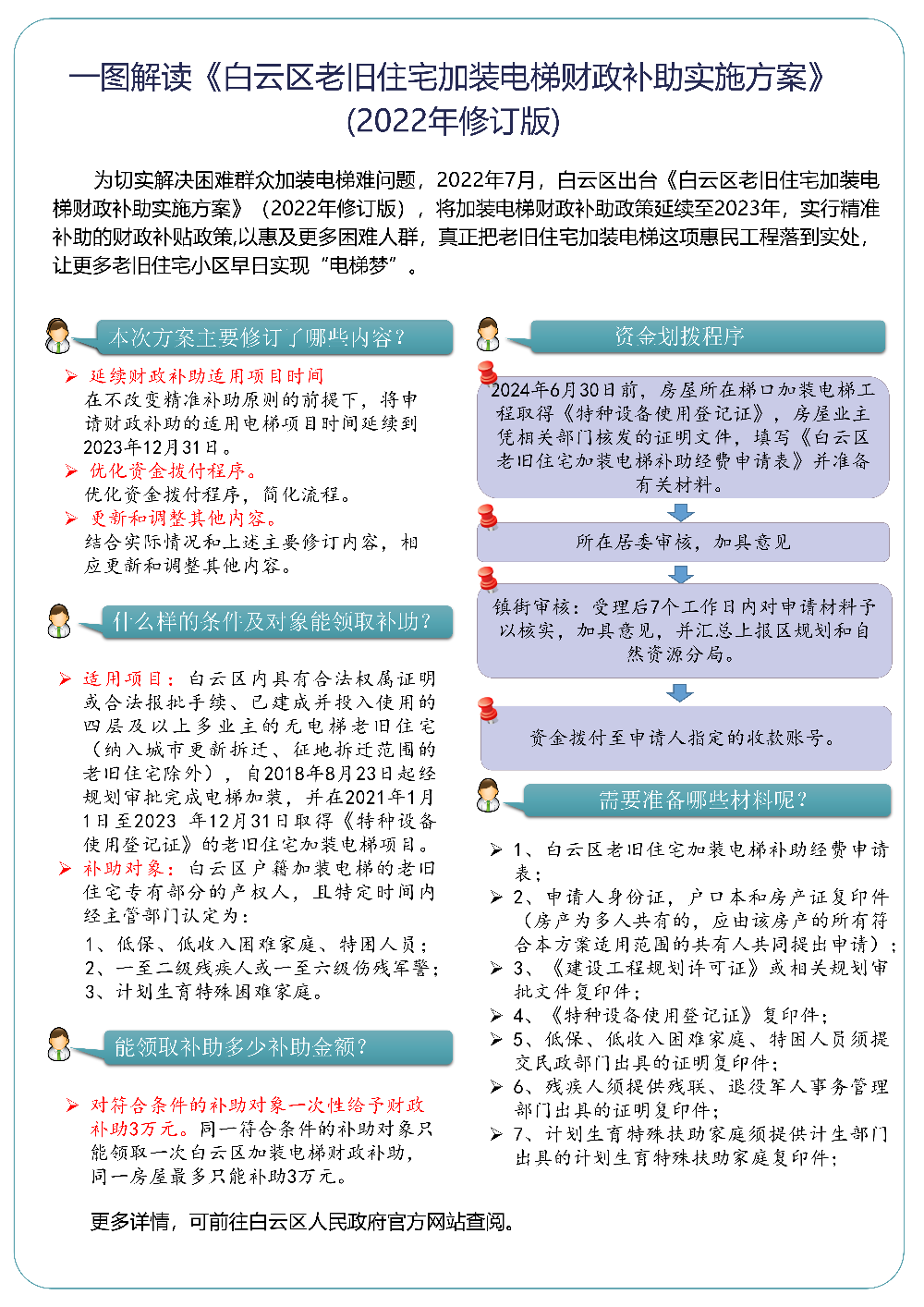 2024新奥全年资料免费公开_作答解释落实的民间信仰_实用版976.507