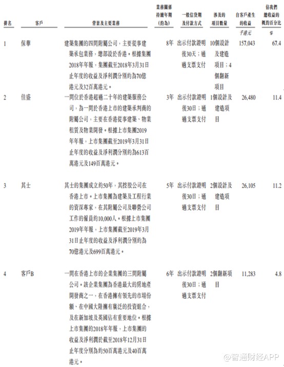 2024香港全年资料大全_最新答案解释落实_V51.45.78