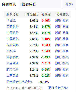 黄大仙三肖三码必中三_良心企业，值得支持_V80.13.41