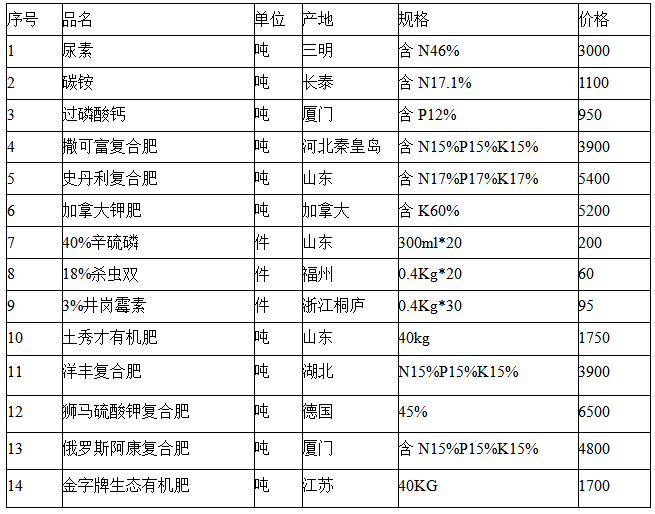 2024年正版资料大全_值得支持_安装版v371.410