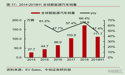 卧龙电驱股价大涨！和机器人概念相关度如何？去年营收占比不到3%