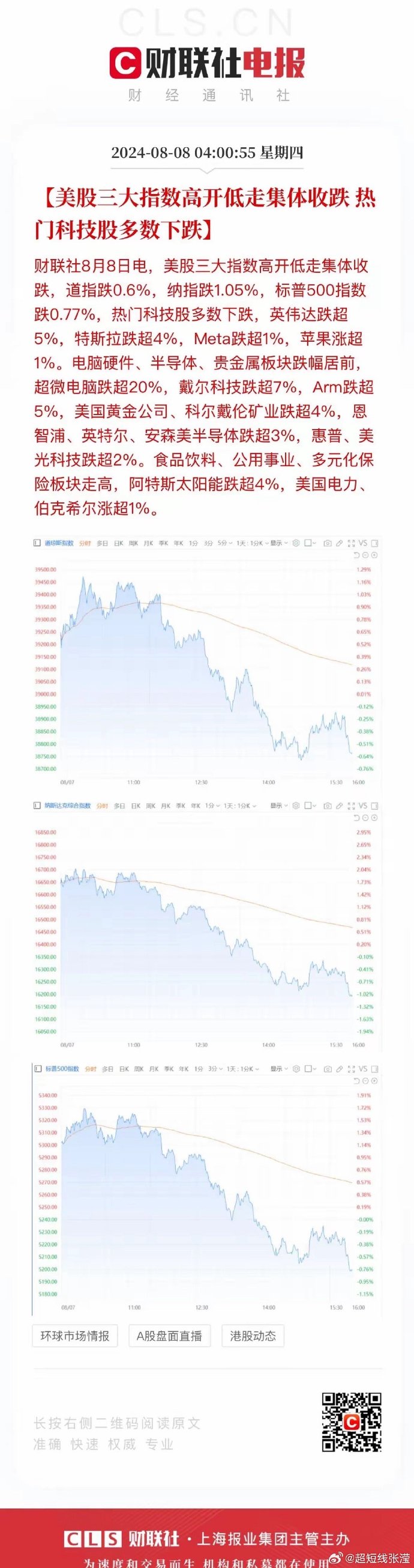 美银：美股主宰全球的态势减退 建议做多中国股票