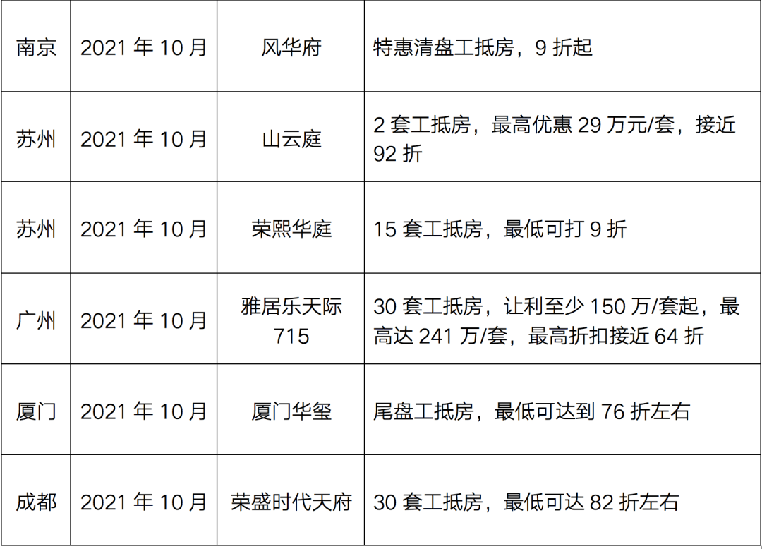 2024全年资料免费大全功能_一句引发热议_iPad15.00.70