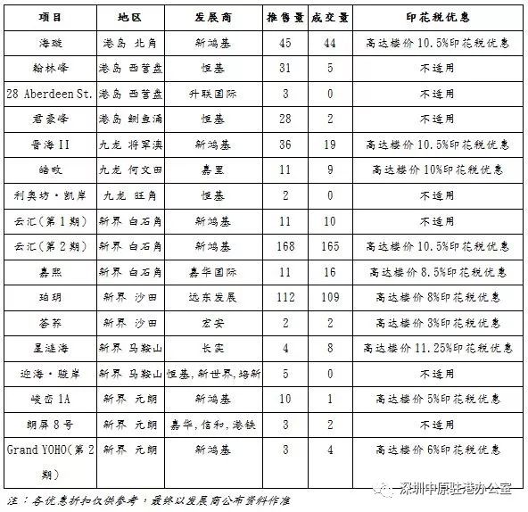 新奥好彩免费资料查询_值得支持_V93.79.36