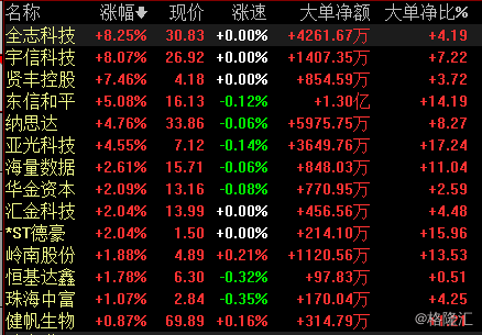 今晚上澳门最准确生肖_值得支持_GM版v68.89.17