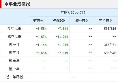 香港正版资料全年免费公开一_放松心情的绝佳选择_GM版v07.97.37