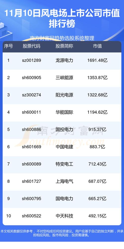 阿根廷北方电力公司盘中异动 下午盘急速跳水5.45%