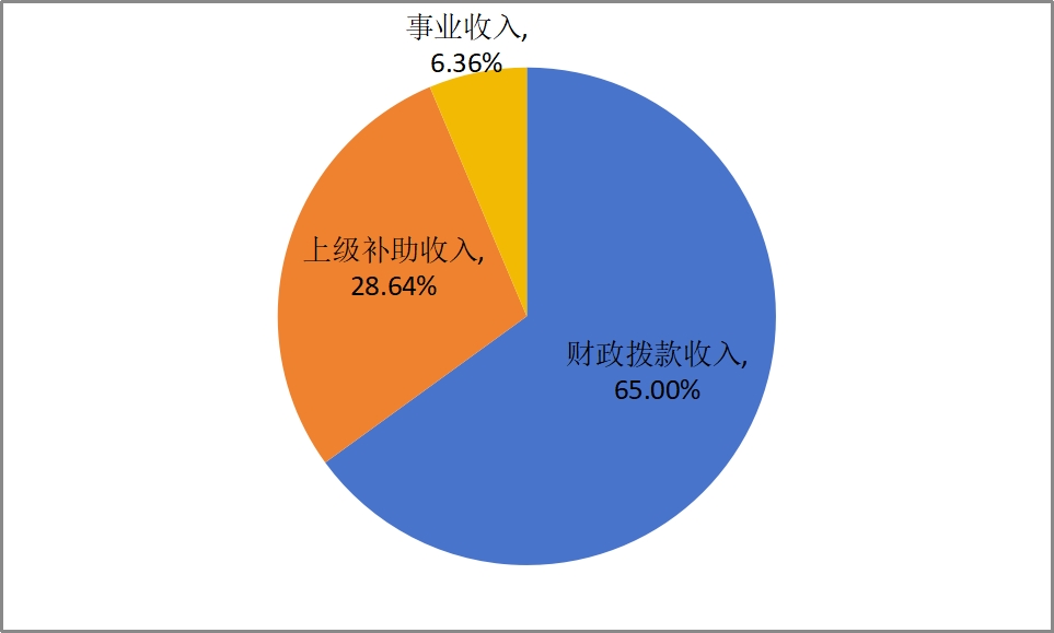 澳彩资料免费资料大全_最新答案解释落实_V46.64.28