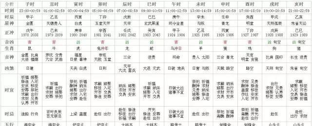 二四六香港管家婆生肖表_结论释义解释落实_3DM93.82.01