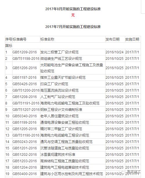 新澳门资料大全最新版本更新内容_精选解释落实将深度解析_GM版v56.62.57