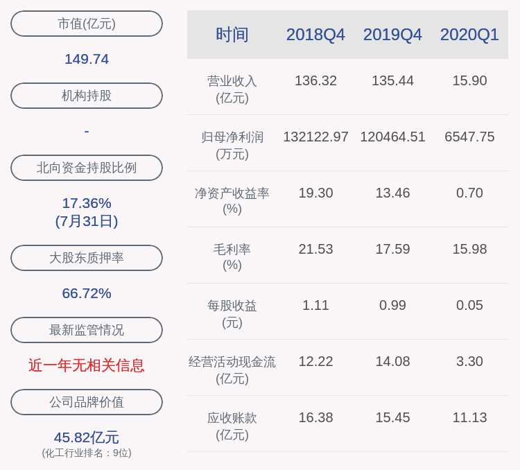 2004新奥精准资料免费提供_一句引发热议_iPad74.10.11