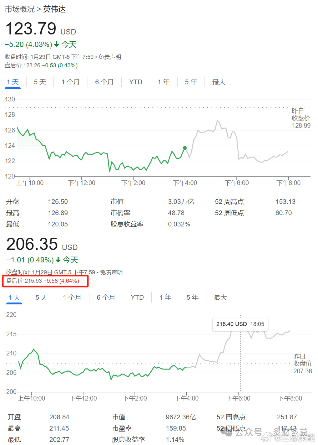 财说 |多家上市公司股价大涨， DeepSeek爆火到底利好谁？