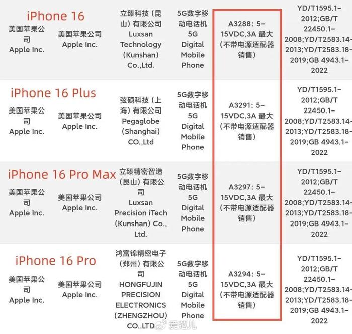 2024年澳门天天开好彩大全_结论释义解释落实_iPhone版v18.92.54