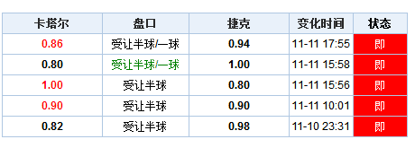 新澳门开彩开奖结果历史数据表_良心企业，值得支持_网页版v939.688