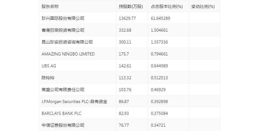 澳门六开奖最新开奖结果2024年_一句引发热议_GM版v92.92.13