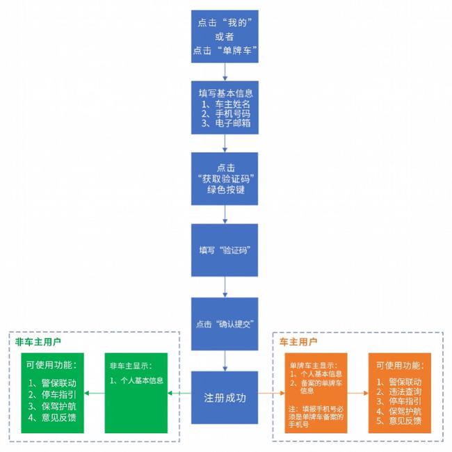 澳门二四六免费资料大全499_精选解释落实将深度解析_iPhone版v05.18.31