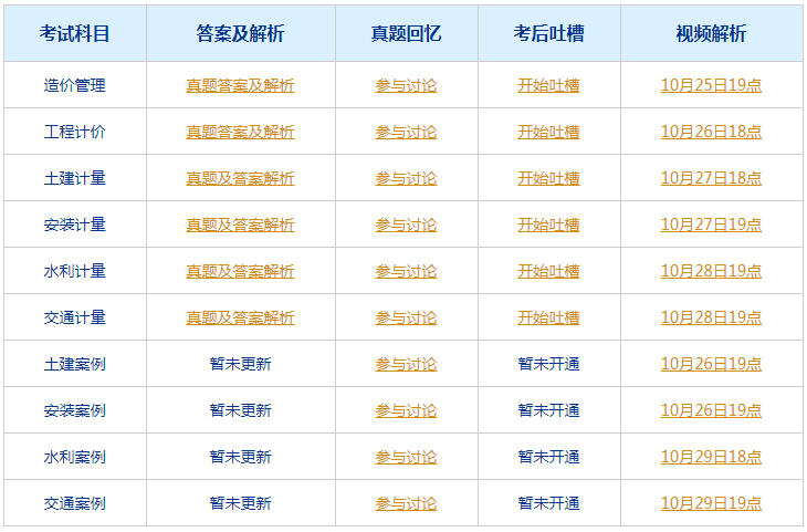 2024澳门今晚开奖结果_作答解释落实的民间信仰_主页版v352.703