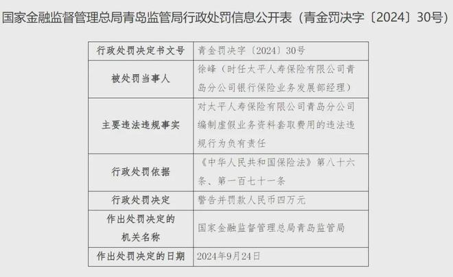 金融监管总局印发《保险集团集中度风险监管指引》