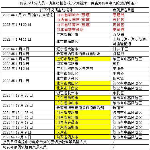 夭天好彩六肖十八码_精选作答解释落实_网页版v471.165