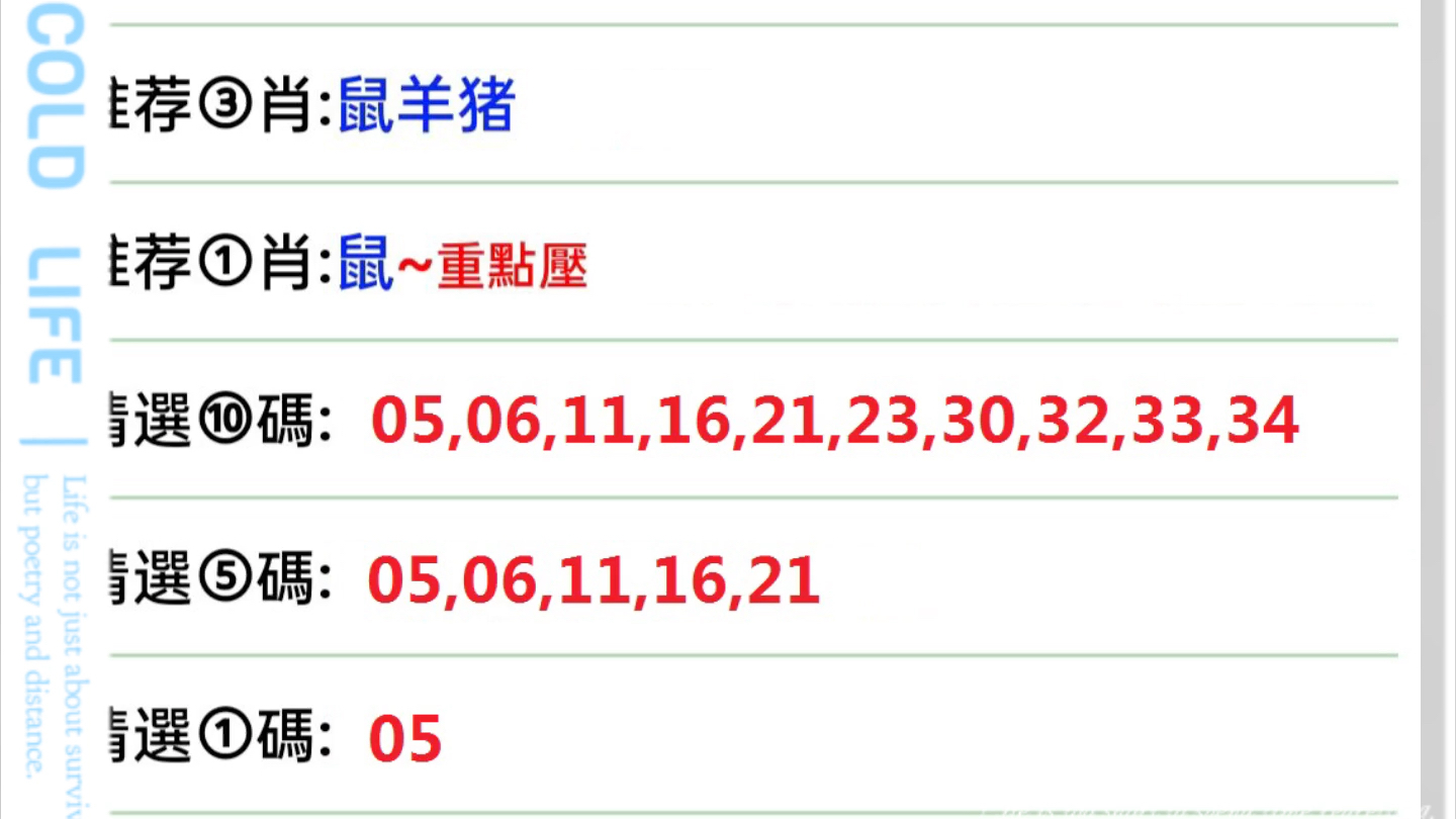 澳门六开彩天天开奖结果生肖卡_作答解释落实的民间信仰_实用版844.874