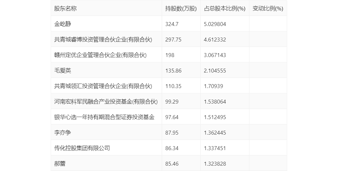 新澳天天开奖资料大全600_作答解释落实_V92.65.56