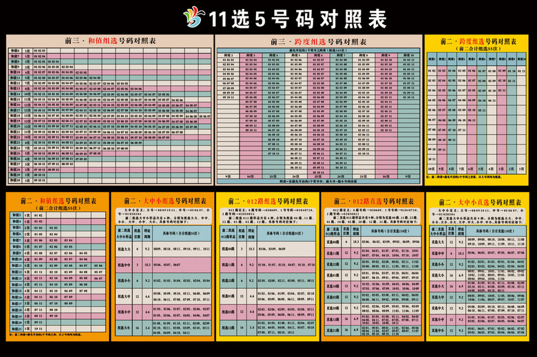 2024全年資料免費大全優勢_最佳选择_主页版v768.058