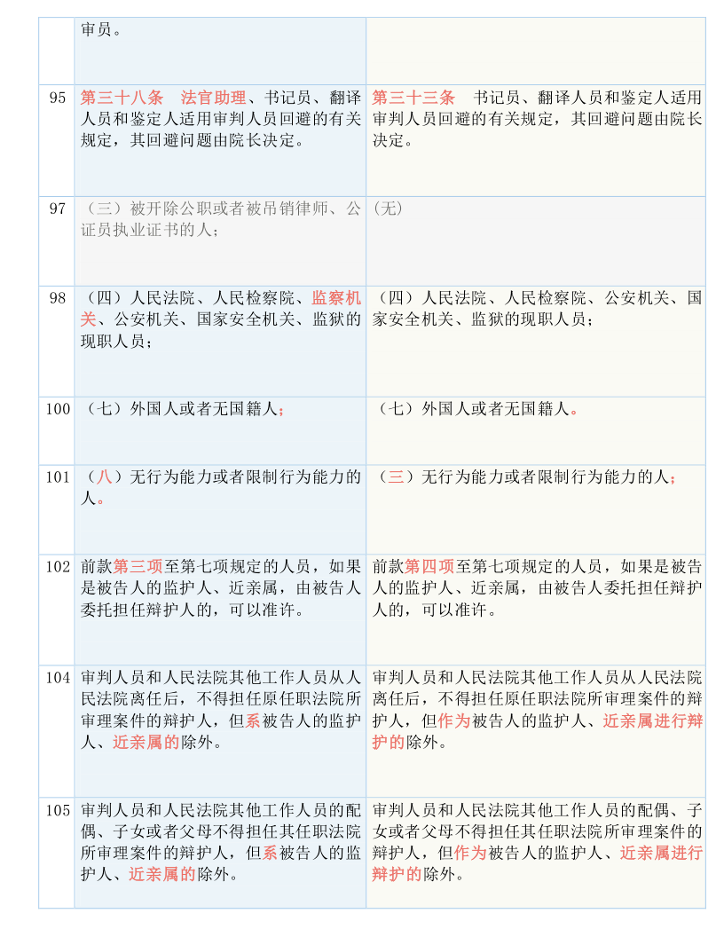 新奥门特免费资料大全管家婆料_结论释义解释落实_主页版v909.782