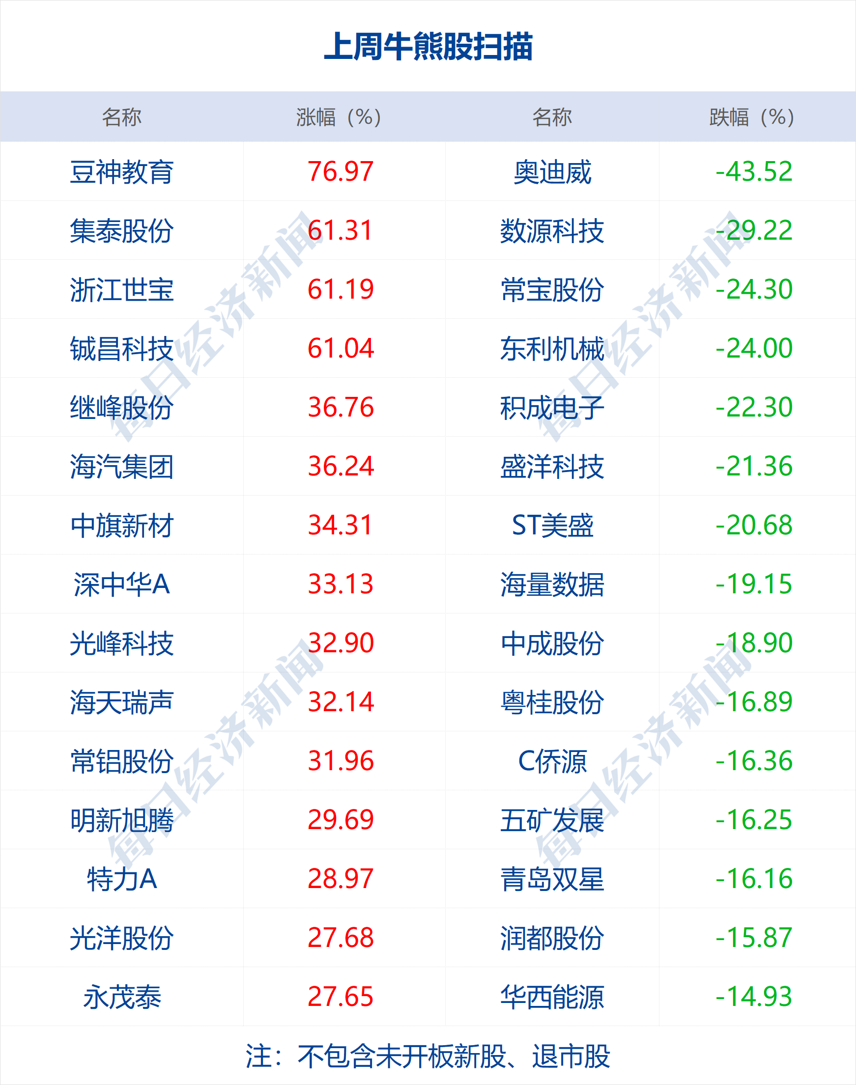 2024年新澳门开奖号码_最佳选择_V50.58.20