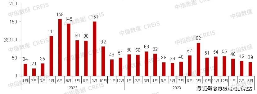 2024新澳精准资料大全_一句引发热议_iPad22.25.23