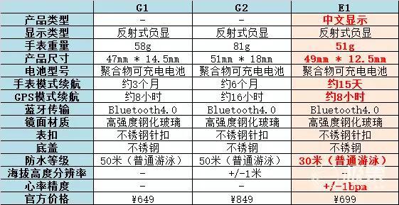 香港内部免费资料期期准_最佳选择_实用版738.903