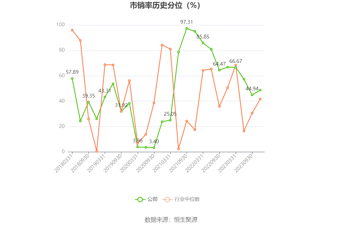 新奥长期免费资料大全_作答解释落实_V87.51.16