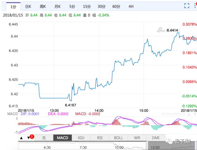 A股“春季躁动”加速，港股更受青睐！国内外机构齐发声：做多中国股票