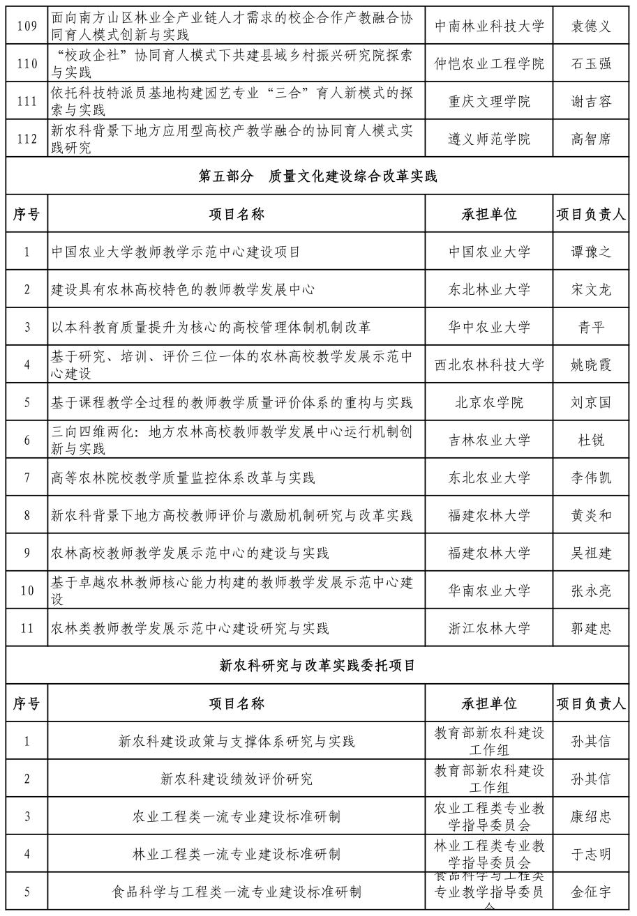 新澳门开彩开奖结果历史数据表_作答解释落实_V41.82.07