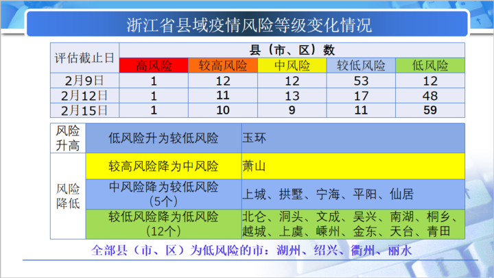 2024免费资料精准一码_精选解释落实将深度解析_实用版179.858