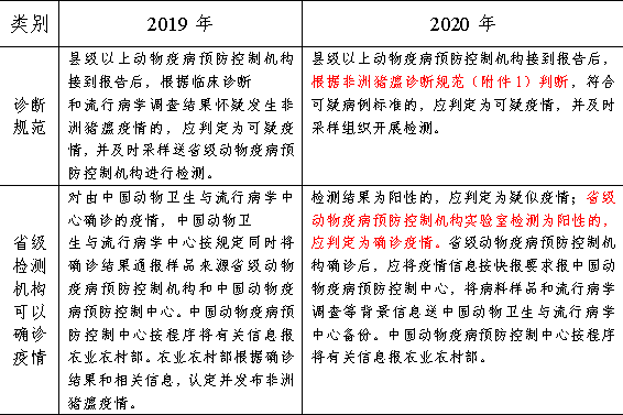 2024年正版免费天天开彩_作答解释落实的民间信仰_V22.25.35