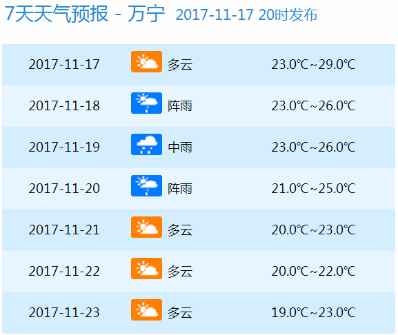 2024新澳门今晚开奖号码和香港_详细解答解释落实_GM版v52.43.72