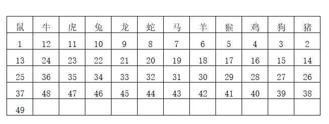 香港二四六开奖免费结果_详细解答解释落实_3DM62.35.00