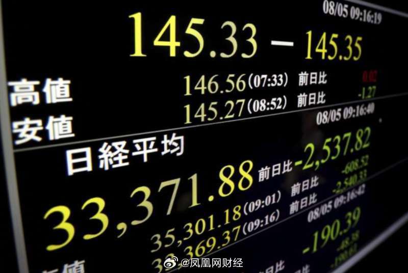 日韩股市低开 日经225指数开盘下跌0.1%