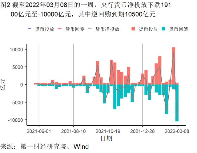 牛市早报｜两部门：推动新能源上网电量参与市场交易，1月CPI同比涨幅扩大