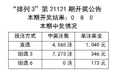 新奥彩2024历史开奖记录_详细解答解释落实_手机版018.844