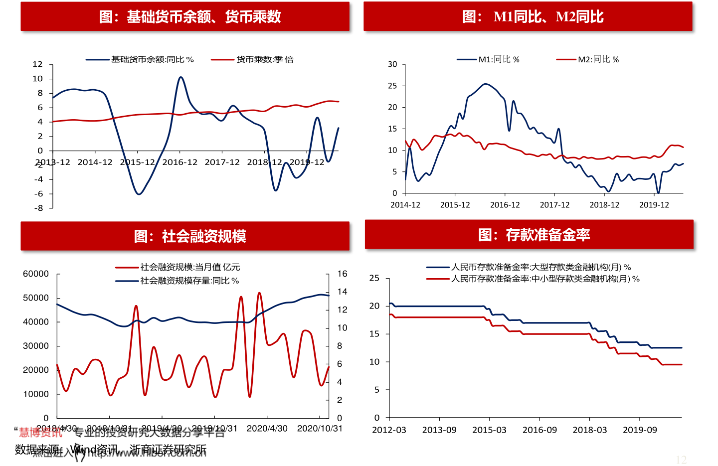 Pimco谋求在亚洲扩张 计划将一只60/40策略基金的规模增至20亿美元