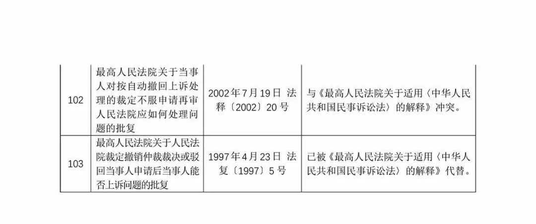 澳门今晚必开一肖一特_结论释义解释落实_网页版v941.520