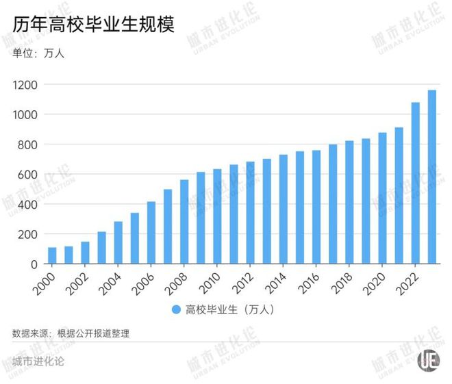 国常会：研究化解重点产业结构性矛盾政策措施