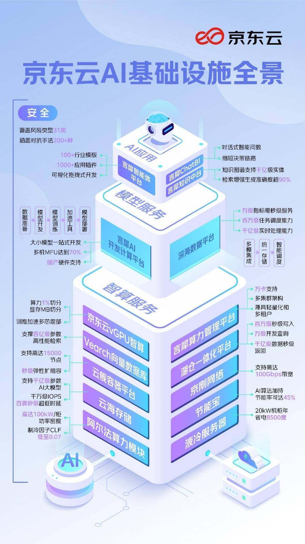 腾讯云大模型知识引擎接入DeepSeek模型，率先支持联网搜索