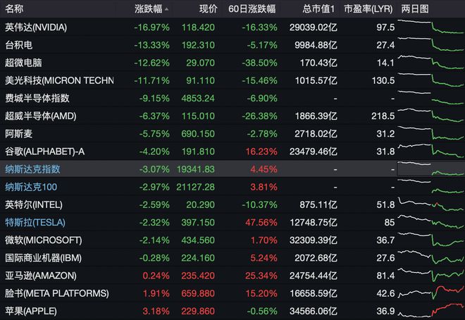 出门问问早盘涨近6% 全线AI产品融合DeepSeek