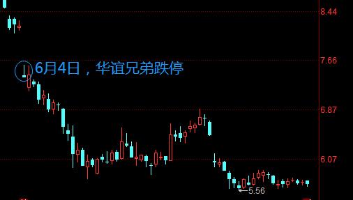 中金：维持好孩子国际“中性”评级 目标价上调70%至1.32港元