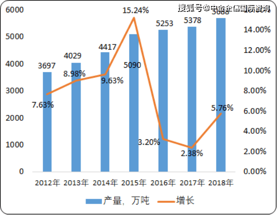 裕信利润表现强于预期 并提高投资者回报