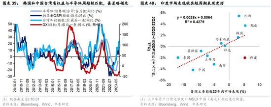 博时市场点评2月11日：两市震荡收跌，创业板跌超1.4%